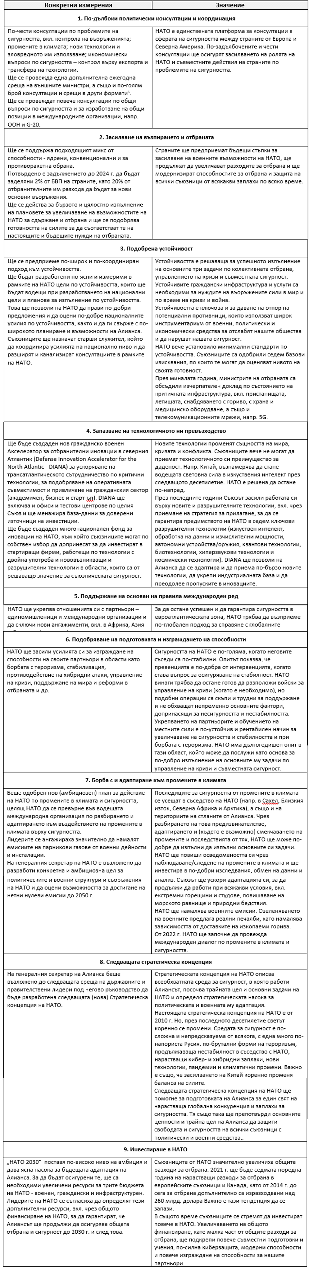 27 07 2021 NATO CHINA RUSSIA 10